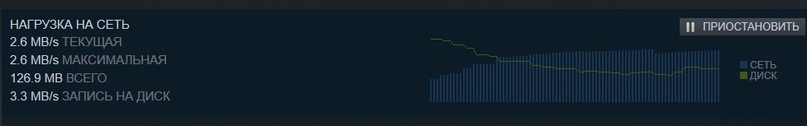 steam
